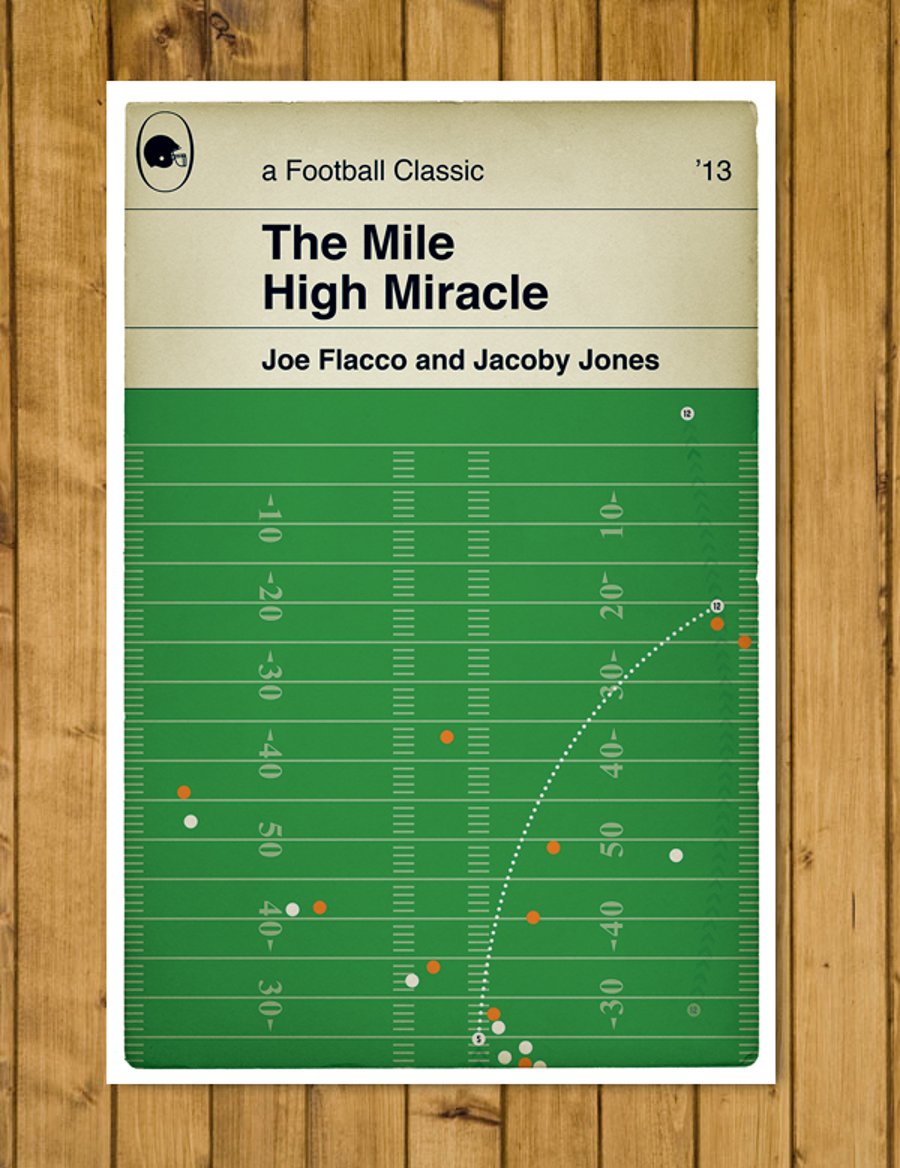 Baltimore Ravens - The Mile High Miracle - Joe Flacco - Various Sizes