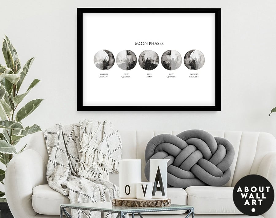 Moon phases wall hanging watercolor wall art p Folksy