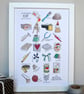 Art and Craft Alphabet Print - Image 2