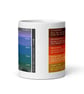 Atmosphere and Interior of Earth Mug - Earth Science Gift - Image 2