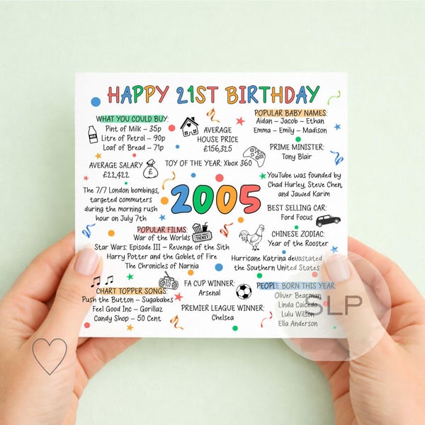2005 Birthday Card Happy 21st Birthday Born in 2005 Card 21st Milestone Birthday