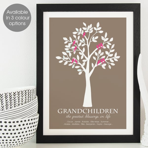 Personalised Grandparent Family Print, gift for grandad, granny, nanny