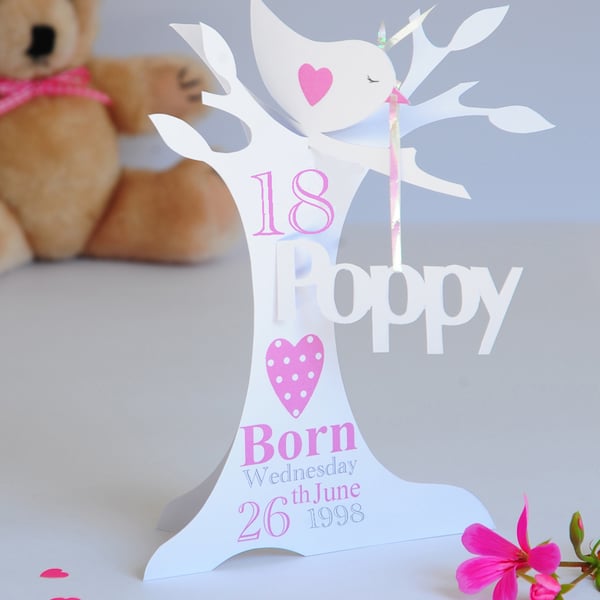 Personalised 3D 18th Card for Daughter,Granddaughter,Goddaughter,Niece.