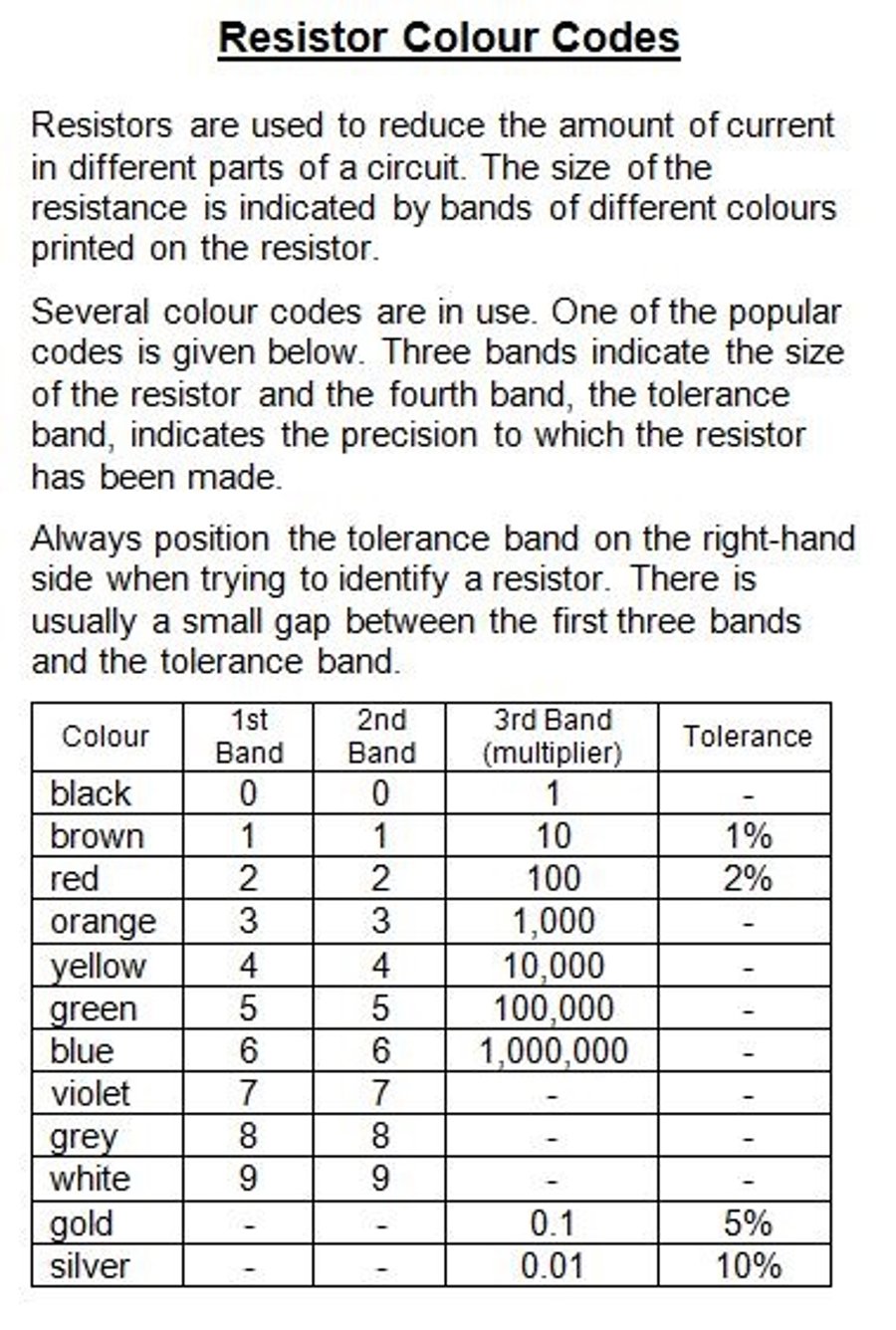 3 Band 4 Band Resistor Code Guide