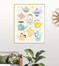 Vintage Teapots Art Print - Image 2