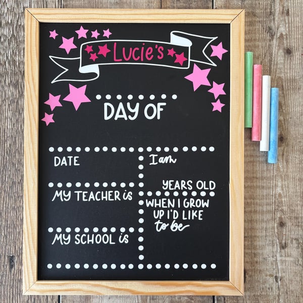 First Day of School Chalkboard: Reusable Milestone Board