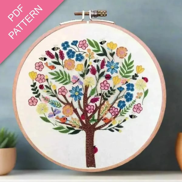 Bugs in Bloom Hand Embroidery PDF Pattern