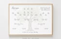 Family Tree Prints
