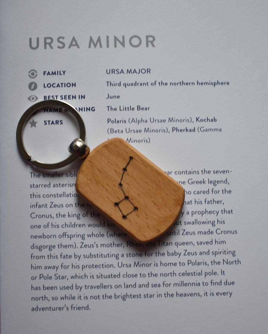 Constellation Keyring - Ursa Minor (Little Dipper)