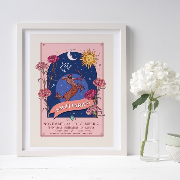 Sagittarius Zodiac Sign Wall Art Print