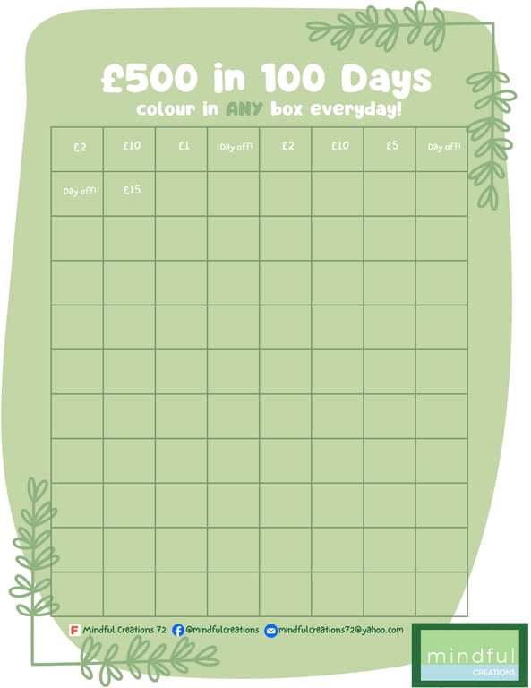 Budget Planner - Downloadable PDF