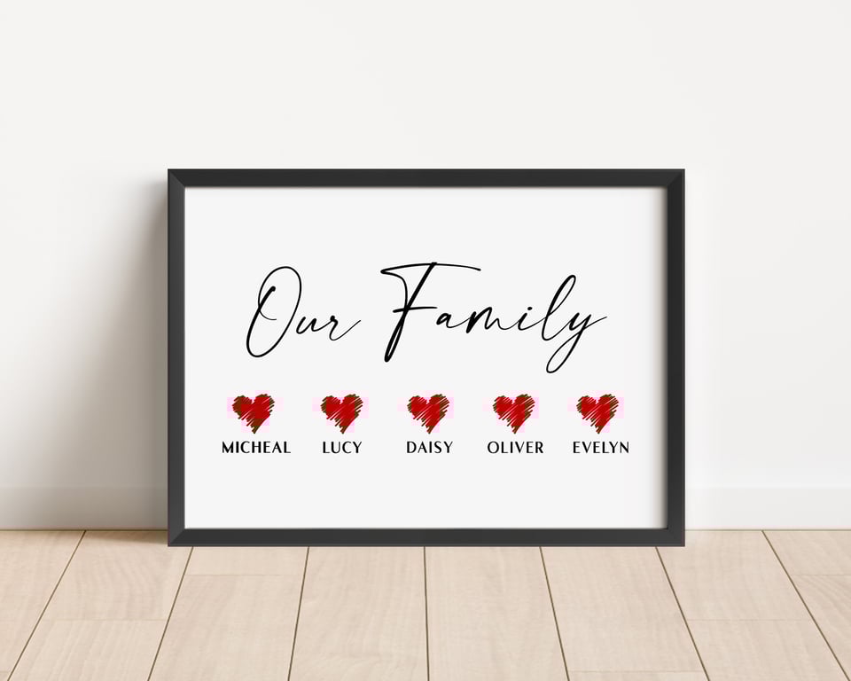 Personalised Our Family Print