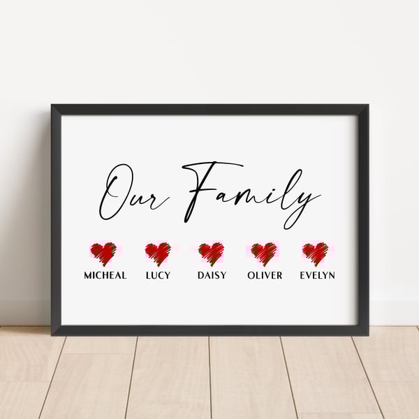 Personalised Our Family Print
