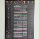 Astrology Wall Calendar 2026: Retrogrades, Full Moons, Eclipses