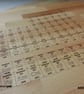 Periodic Table - Chopping & Cheese Board - Science - Geeky - Image 2