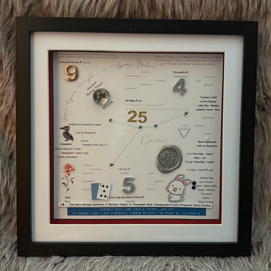 Celestial Whispers Frames