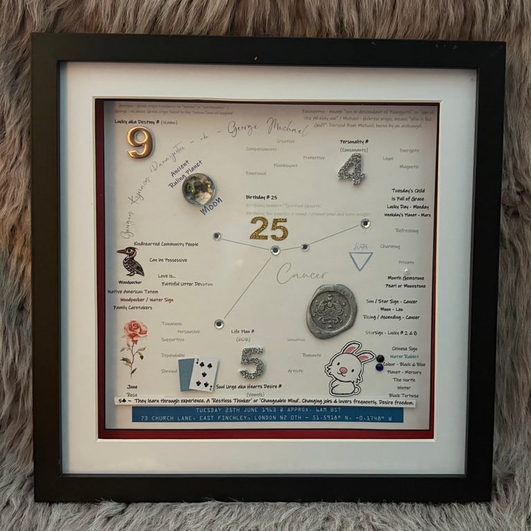 Celestial Whispers Frames