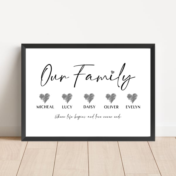 Personalised Our Family Print