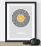 Made in Manchester Music Print - Image 1