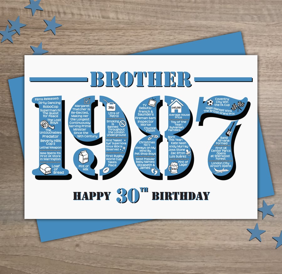 Happy 30th Birthday Brother Greetings Card - Year of Birth - Born in 1987 Facts