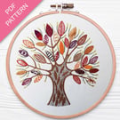Stitch Fun with Leaves Hand Embroidery PDF Pattern