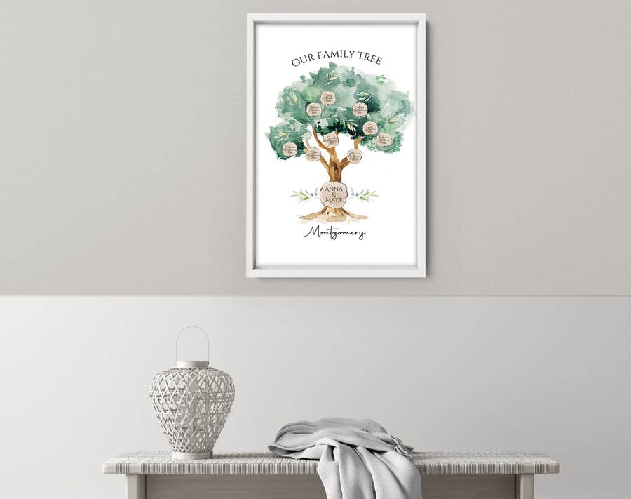 Cute gift for mom, Gift For Mum, Step Mom Gift, Personalized gifts for mom, Gran