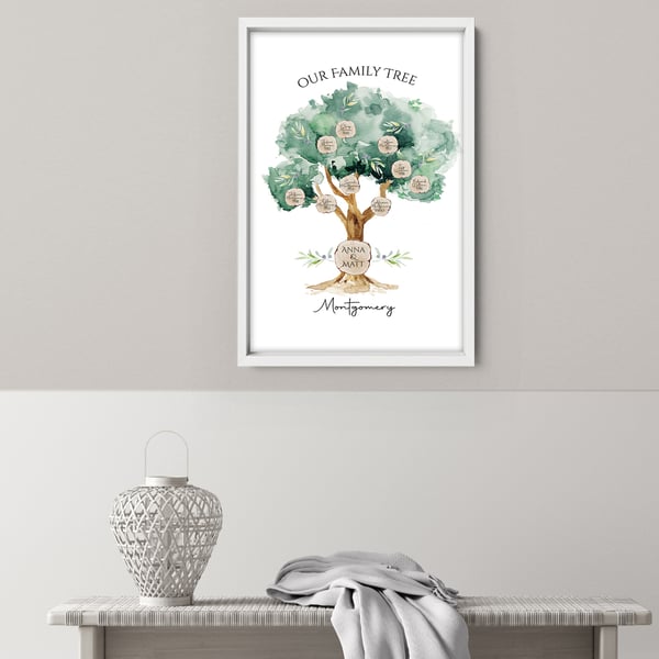 Cute gift for mom, Gift For Mum, Step Mom Gift, Personalized gifts for mom, Gran