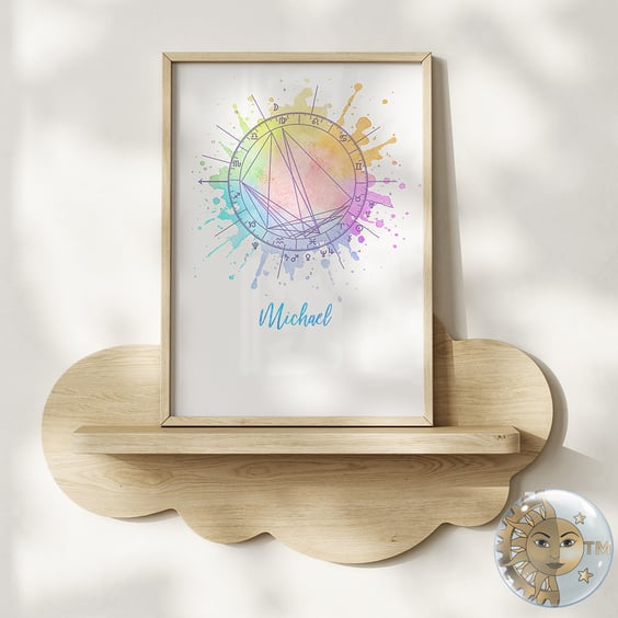 Personal Astrological Art - The Watercolour Splash Collection
