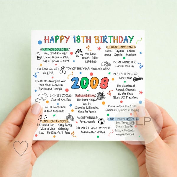 2008 Birthday Card Happy 18th Birthday Born in 2008 Card 18th Milestone Birthday