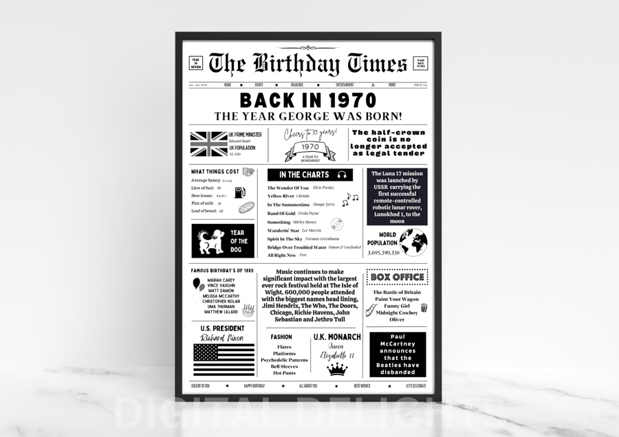 Fun Facts of 1970 Adult Birthday Stats Print, The Year You Were Born birthday 