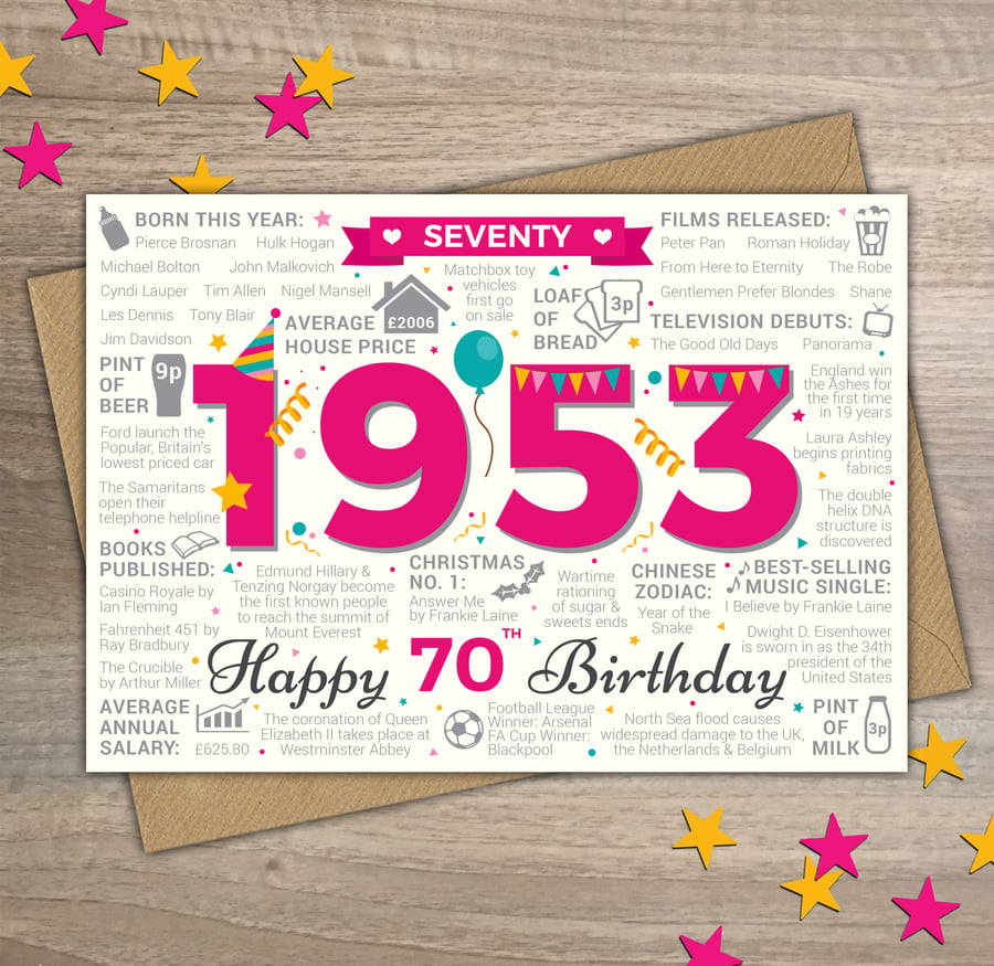 Happy 70th Birthday WOMENS FEMALE SEVENTY Card - Born In 1953 Birth Year Facts