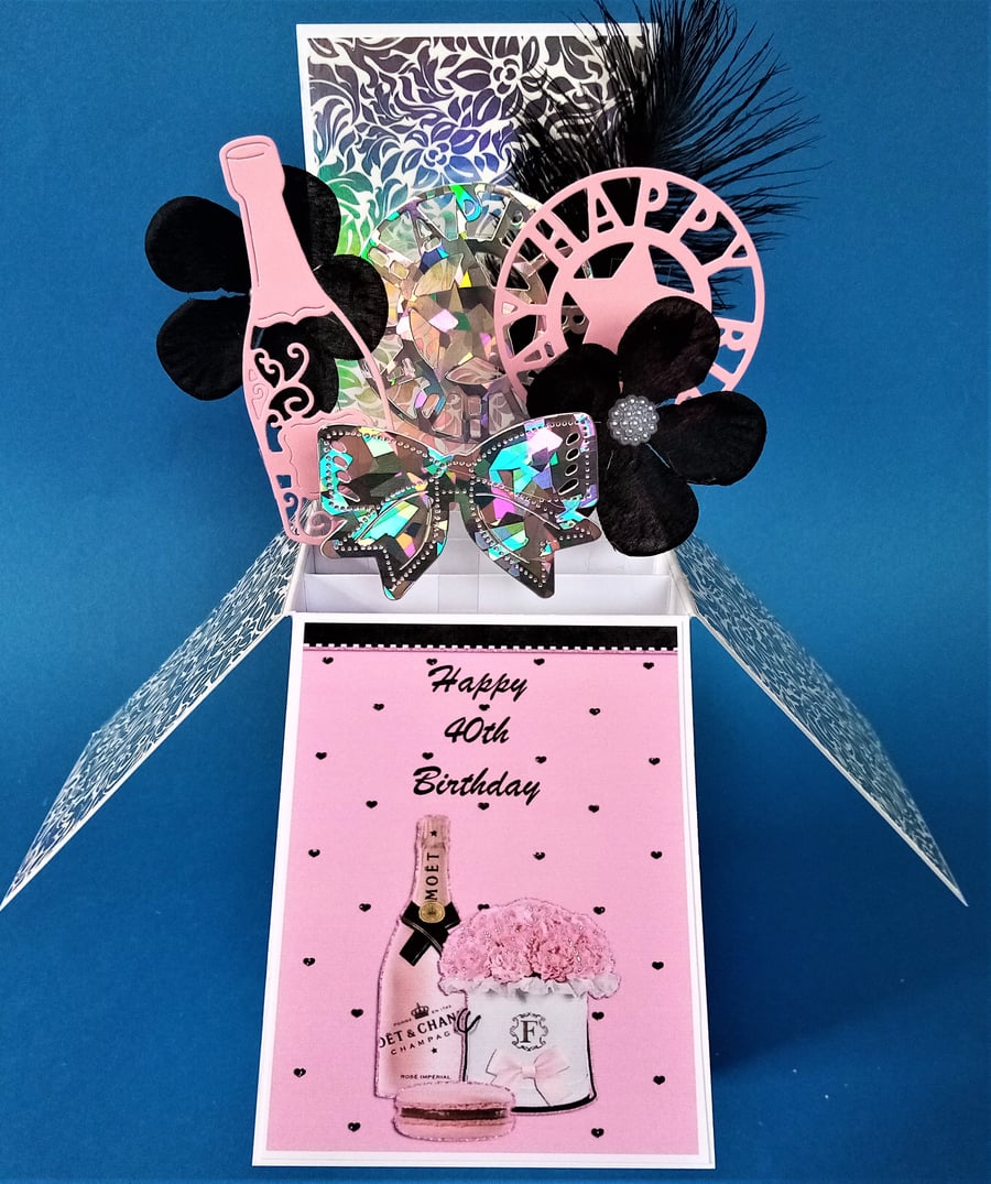 Ladies 40th Birthday Card