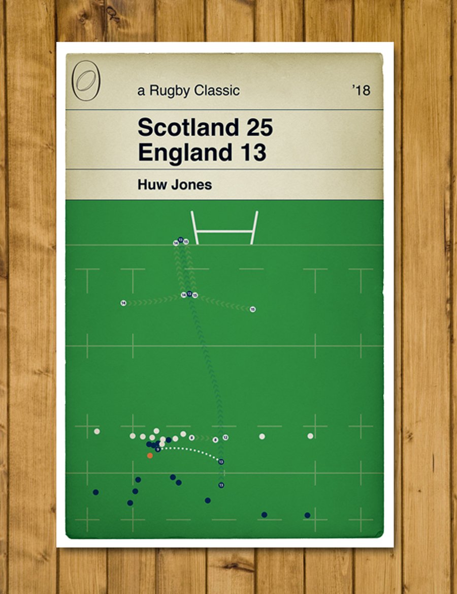 Scotland 25 England 13 - Huw Jones Try - Six Nations 2018 - Rugby Poster