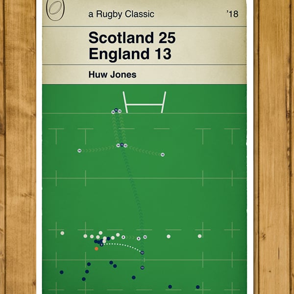 Scotland 25 England 13 - Huw Jones Try - Six Nations 2018 - Rugby Poster