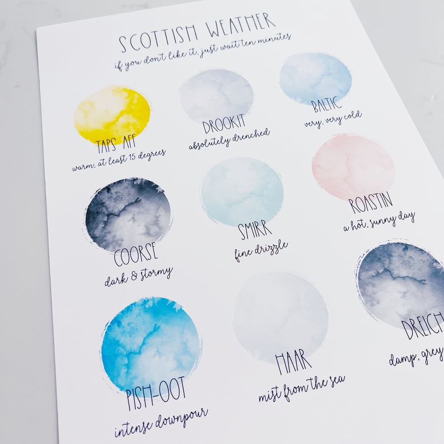 Scottish Weather Colourful Print
