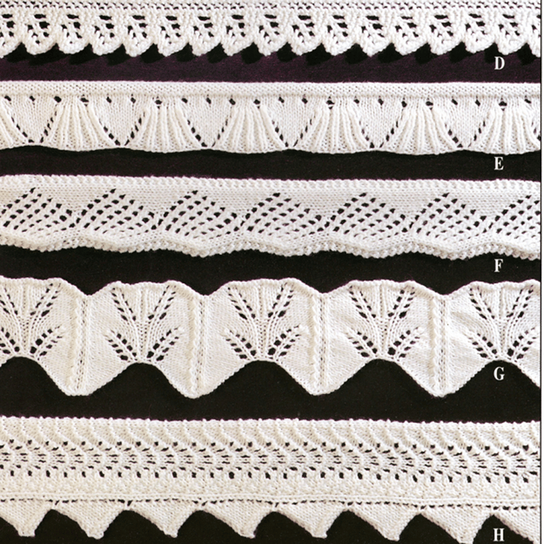 VINTAGE KNITTING PATTERN PDF Knitted Edgings