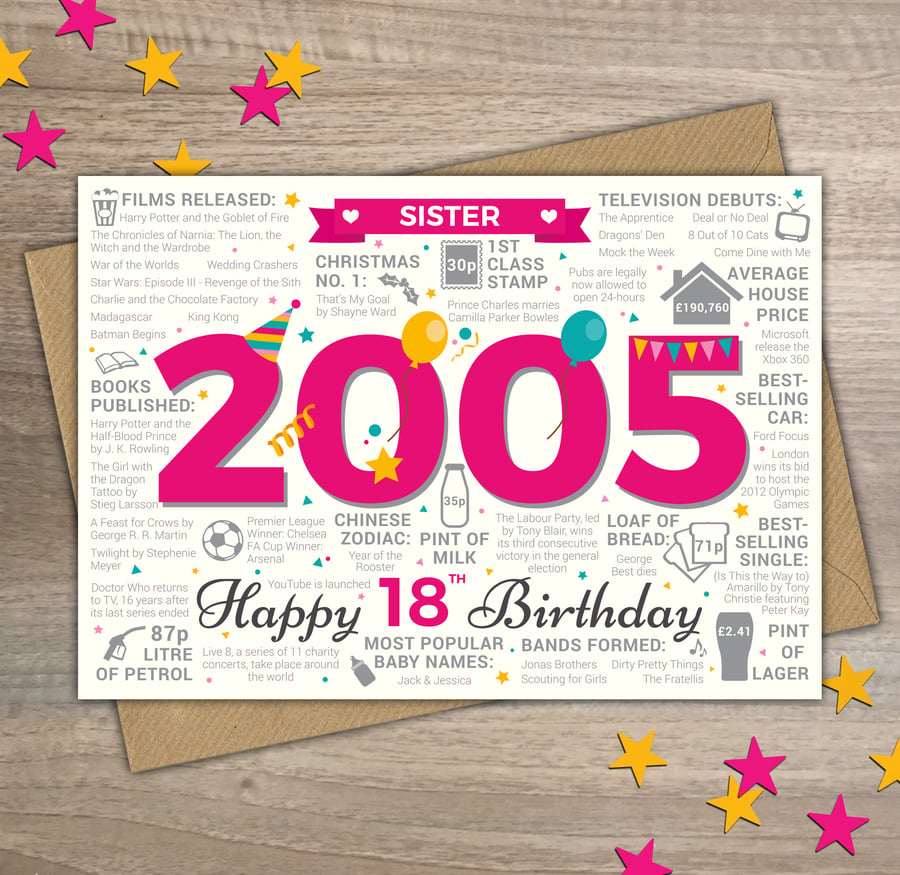 Happy 18th Birthday SISTER Greetings Card - Born In 2005 Year of Birth Facts