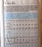 A sewing pattern for a misses' dress in size 10 - 12 (Style 1479) - Image 2