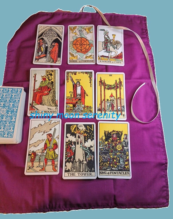 Tarot Reading Mat-Wrap, Zodiac signs.