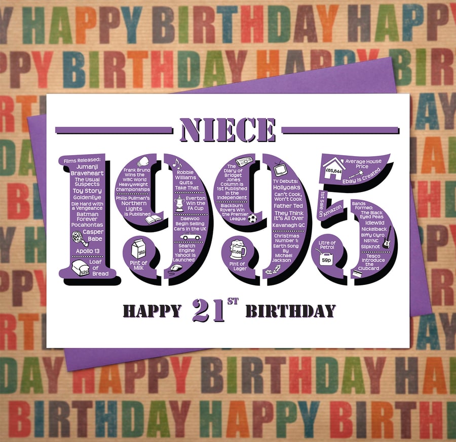 Happy 21st Birthday Niece Greetings Card - Year of Birth - Born in 1995 Facts