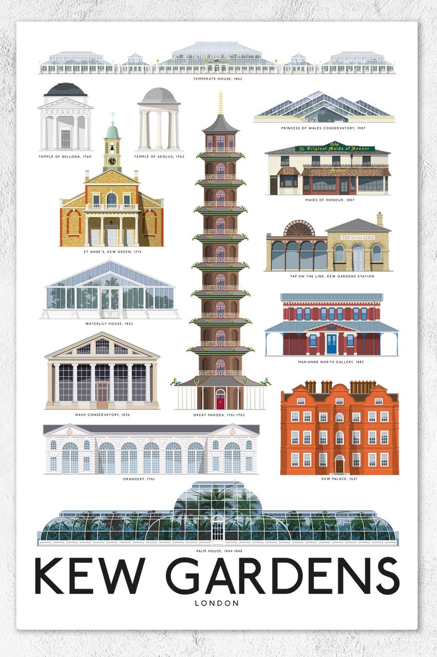 Kew Gardens, Cotton Tea Towel