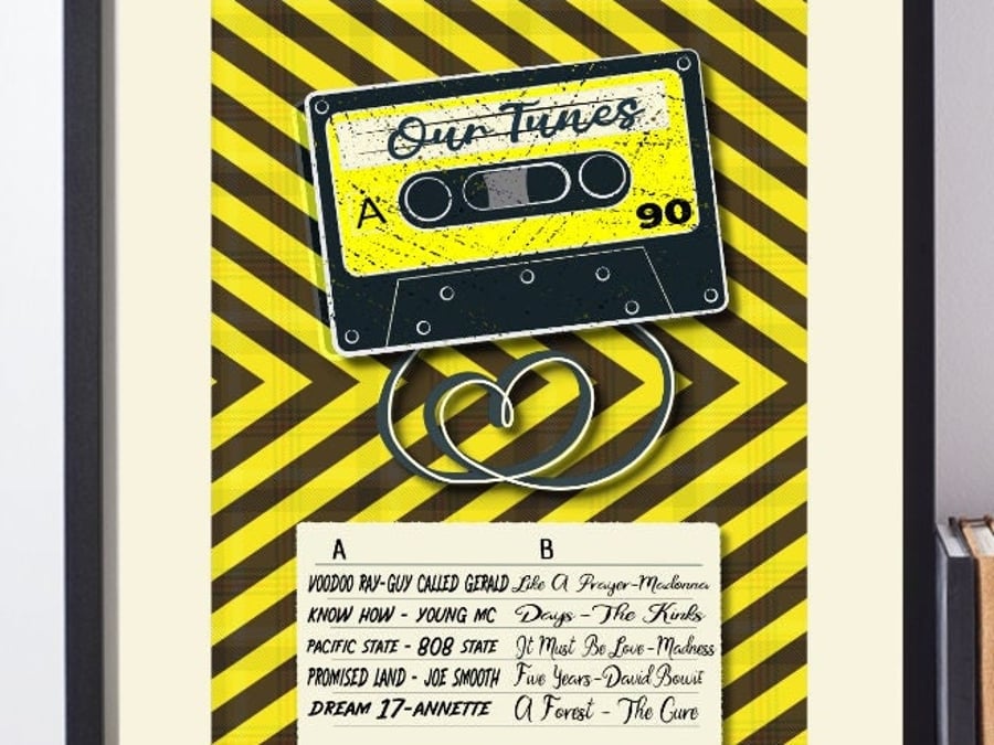 Personalised WeddingAnniversarySoberversary Print, Gift for couples, Customisabl