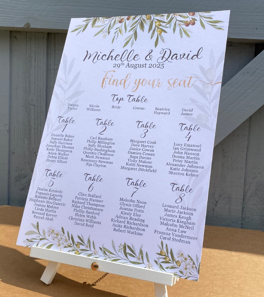 CUSTOM listing for Luke -  Wedding table plan print (A2 size) and Table numbers