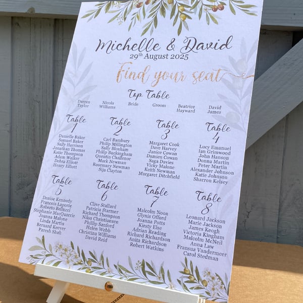 CUSTOM listing for Luke -  Wedding table plan print (A2 size) and Table numbers