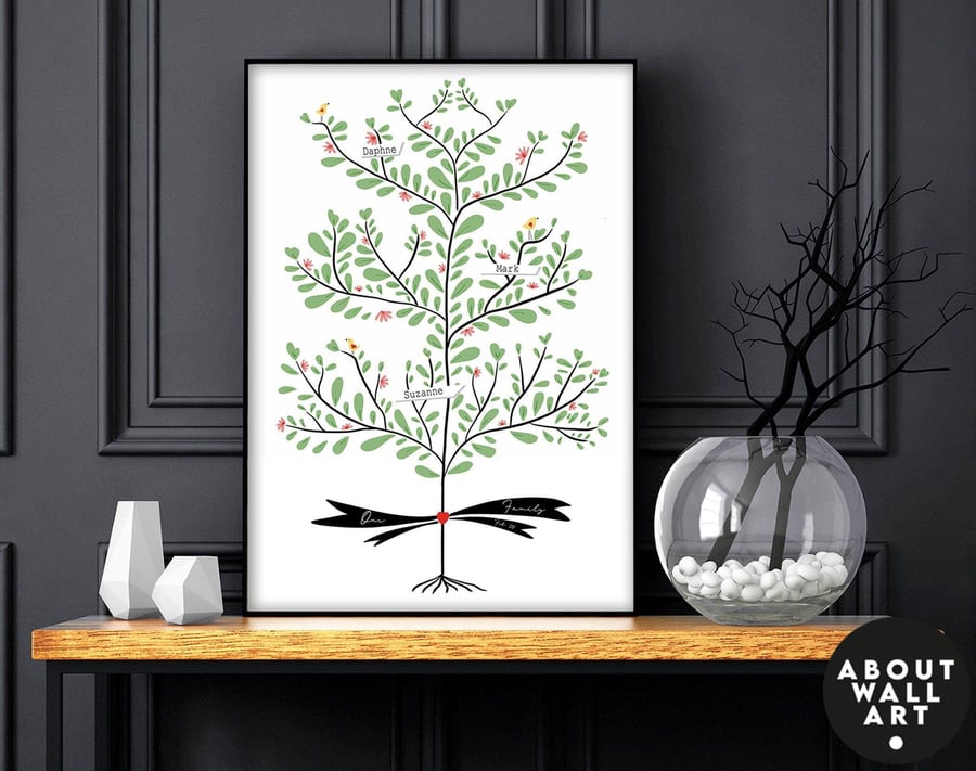 Gifts For Mum, Cute gift for mom, Personalised Family Tree, Personalized gifts