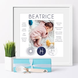Celestial - Personalised Baby Photo Print, newborn gift nursery art