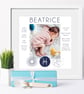 Celestial - Personalised Baby Photo Print, new baby gift nursery art - Image 1