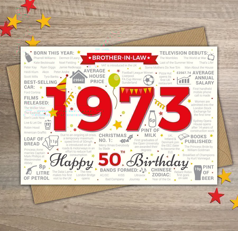 50th BROTHER-IN-LAW Happy Birthday Card - Born In 1973 Year of Birth Facts