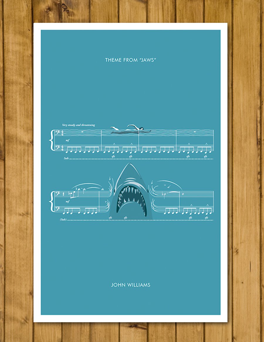 JAWS - Theme from Jaws by John Williams - Movie Classics Poster - Various Sizes