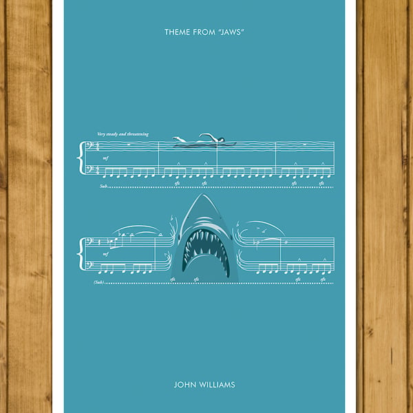 JAWS - Theme from Jaws by John Williams - Movie Classics Poster - Various Sizes